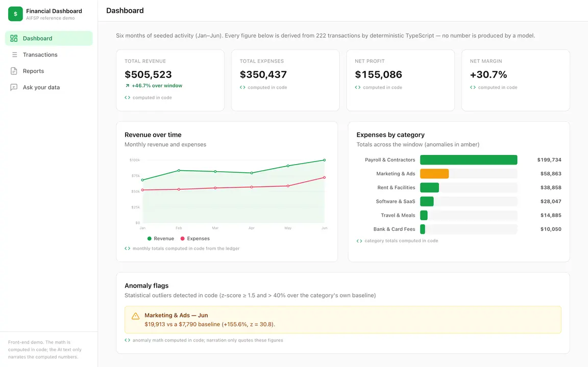Build Bookkeeping From Scratch
